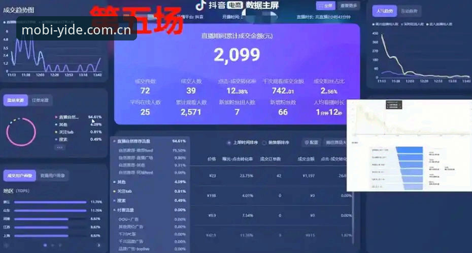 亿德体育手机版官方数据站替代深度评测：当投注决策遇上真实数据流