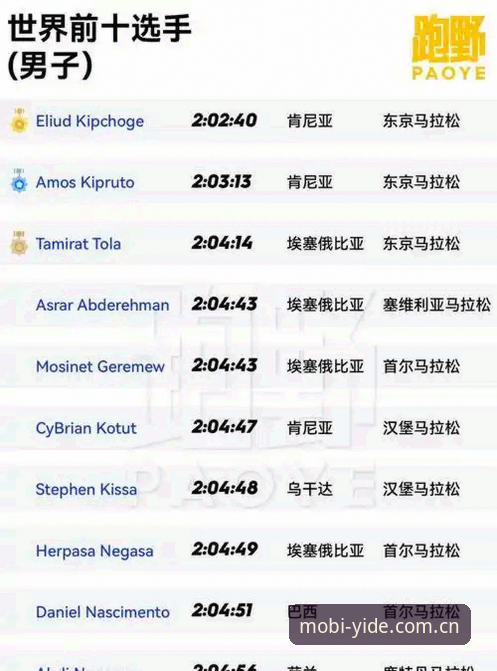 亿德体育手机版APP对战三大主流直播平台——一份2025年的全面评测