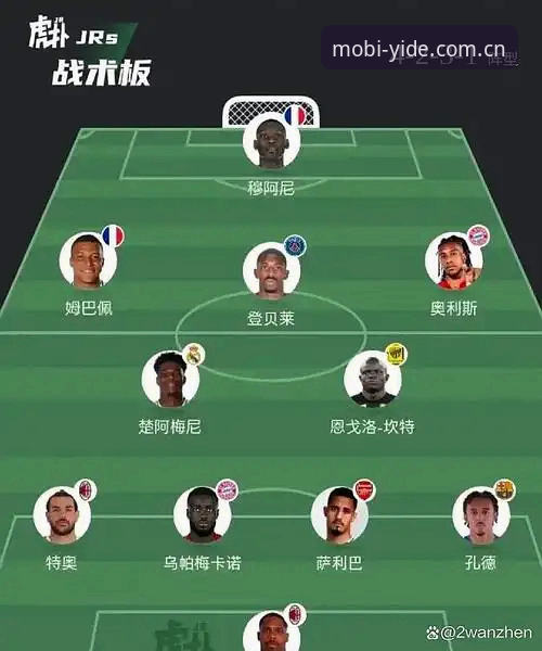 法国队阵容重组背后的世界杯小组赛关键战详解